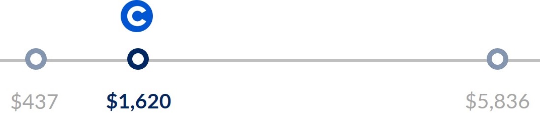 Market Cap (1) (1).jpg