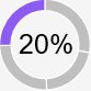 NEO PCU %.jpg