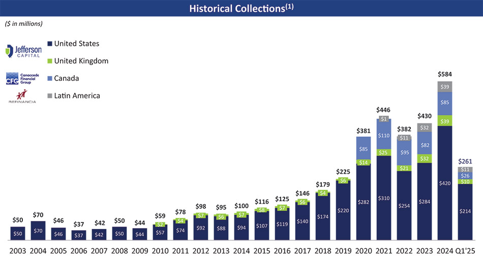 [MISSING IMAGE: bc_historicalcollection-4c.jpg]