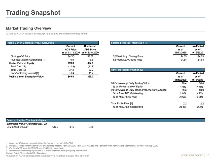Exhibit_project oreo sc_page_13.jpg