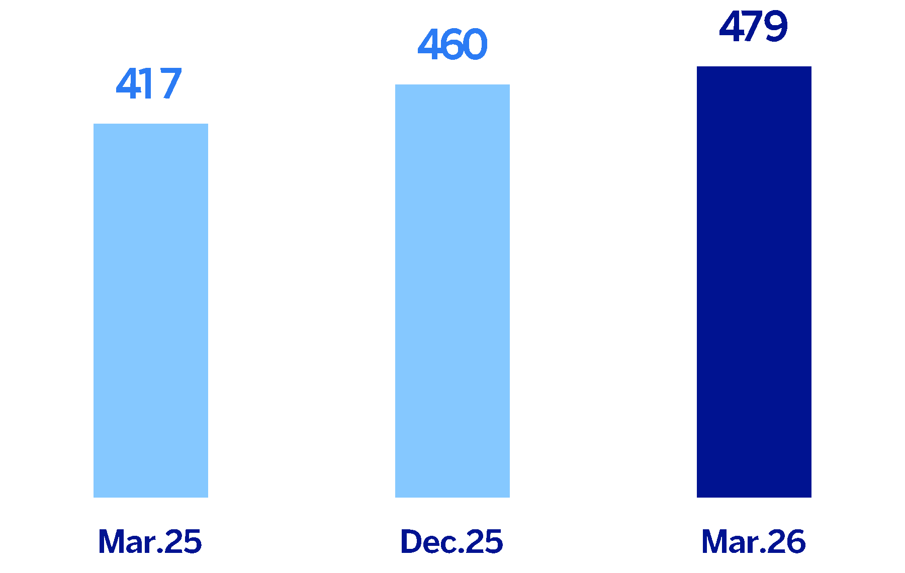 chart-a96e9ec013fd4307b13.gif