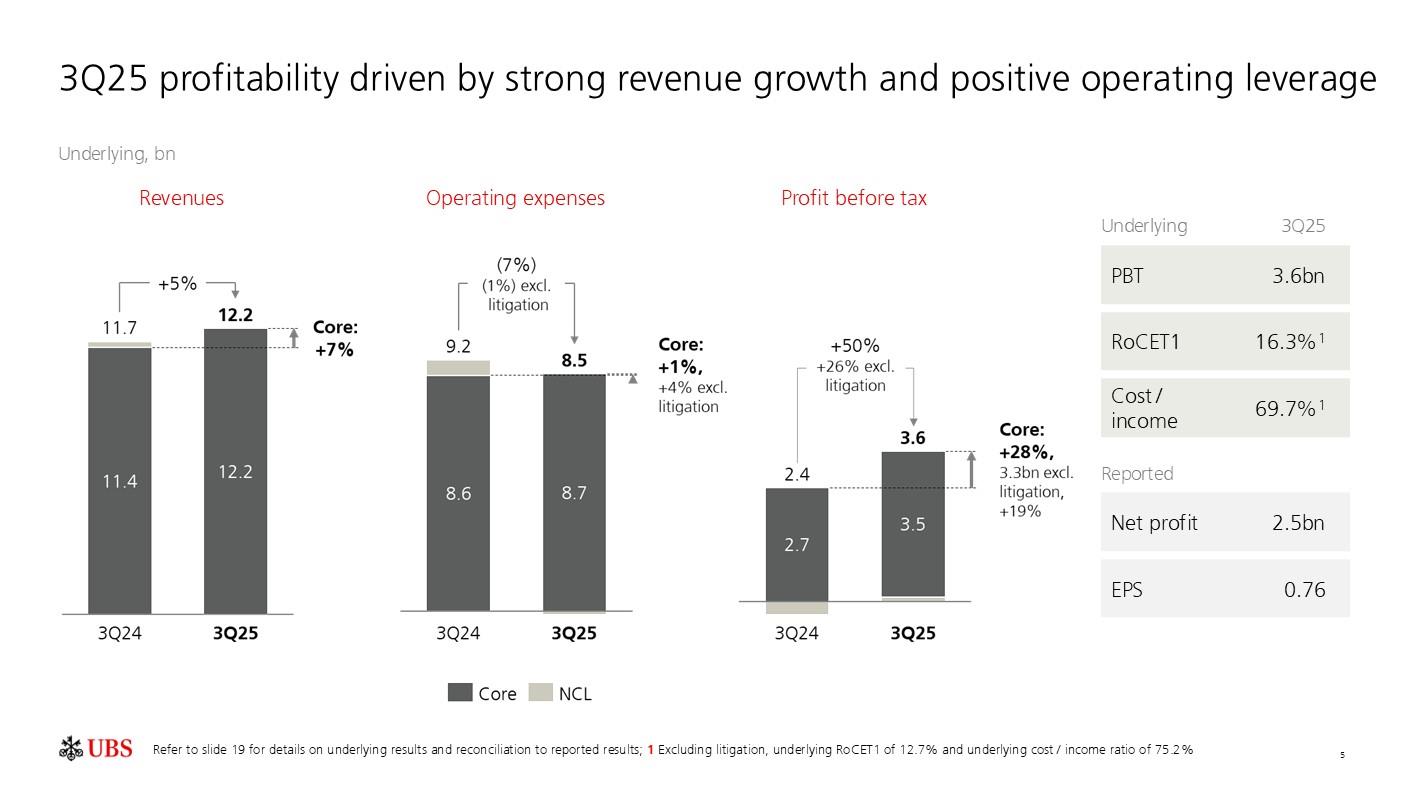 investorpreso20251029p8i0