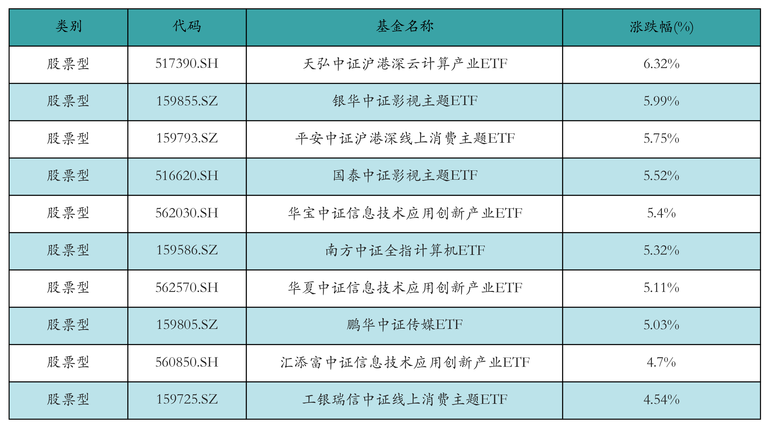 计算云科技(江苏)有限公司_计算云是什么意思_云计算