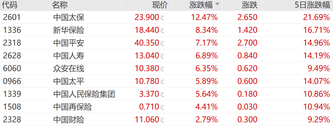 见证历史！今天彻底爆了-第4张图片-腾赚网