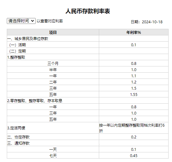 212c25f508547a79
