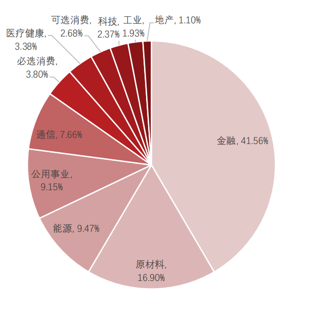 火速发行！首批沙特ETF来了，10亿限额