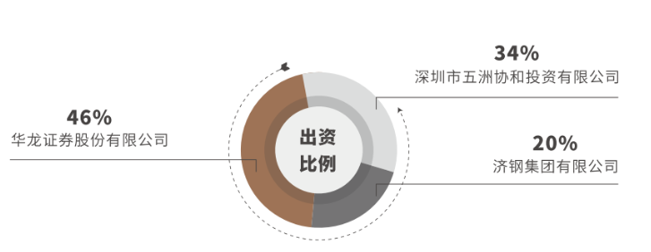 千亿级公募，迎新董事长