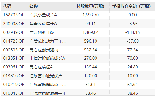 国源科技股票，国源科技股票835184-第1张图片-雷盾自助建站|ai文本生成,aigc软件站公司网站源码-天霸装饰