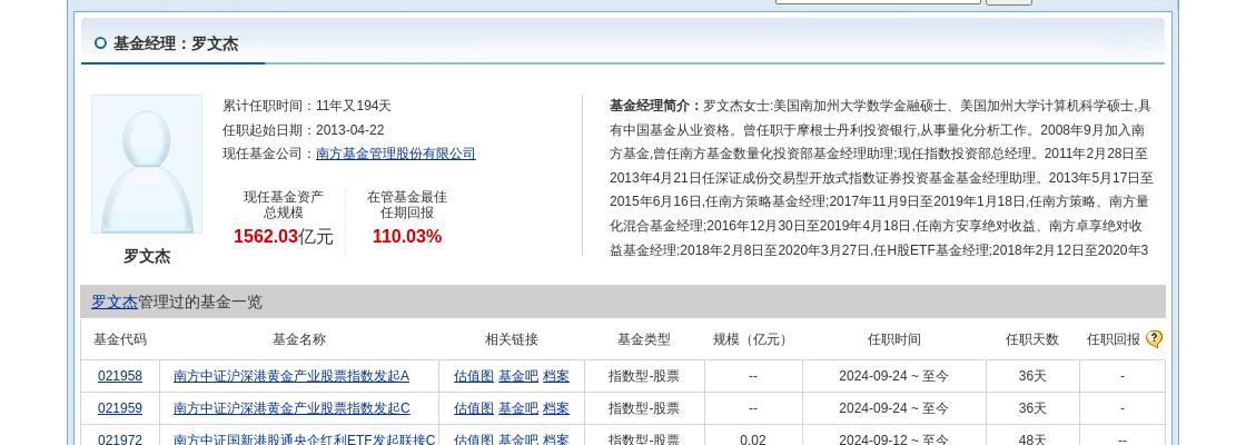 新诺威连跌4天，南方基金旗下1只基金位列前十大股东