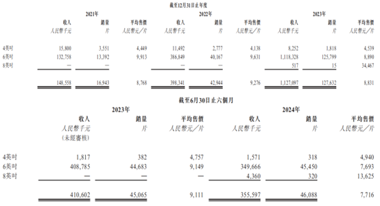 半导体_半导体展会_半导体是什么