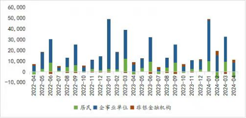 【研究报告】ETF期权：分化延续 科创或将补涨