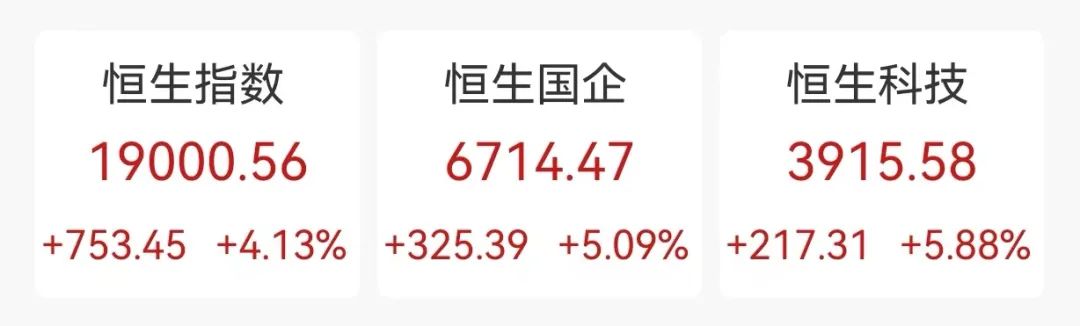 见证历史！今天彻底爆了