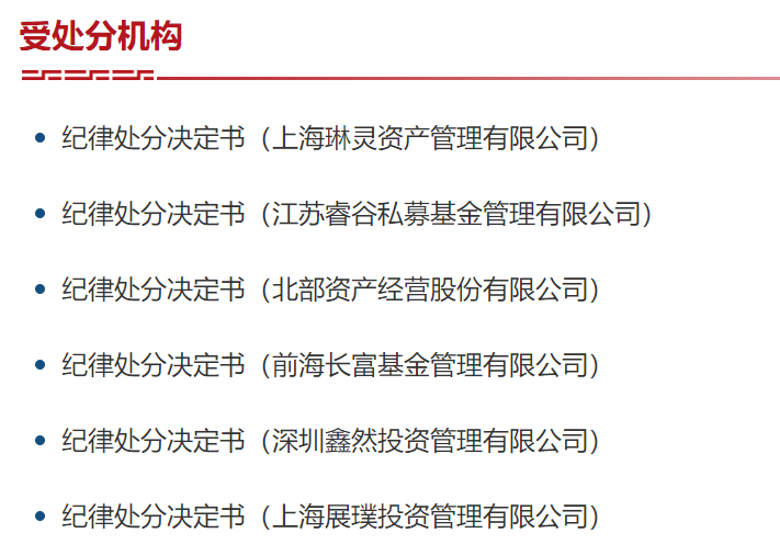 撤销登记！200万买私募仅剩6.58万