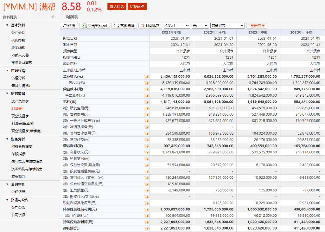 最新曝光！私募巨头，迅猛加仓