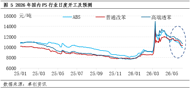 style=max-width:100%;height:auto;display:none