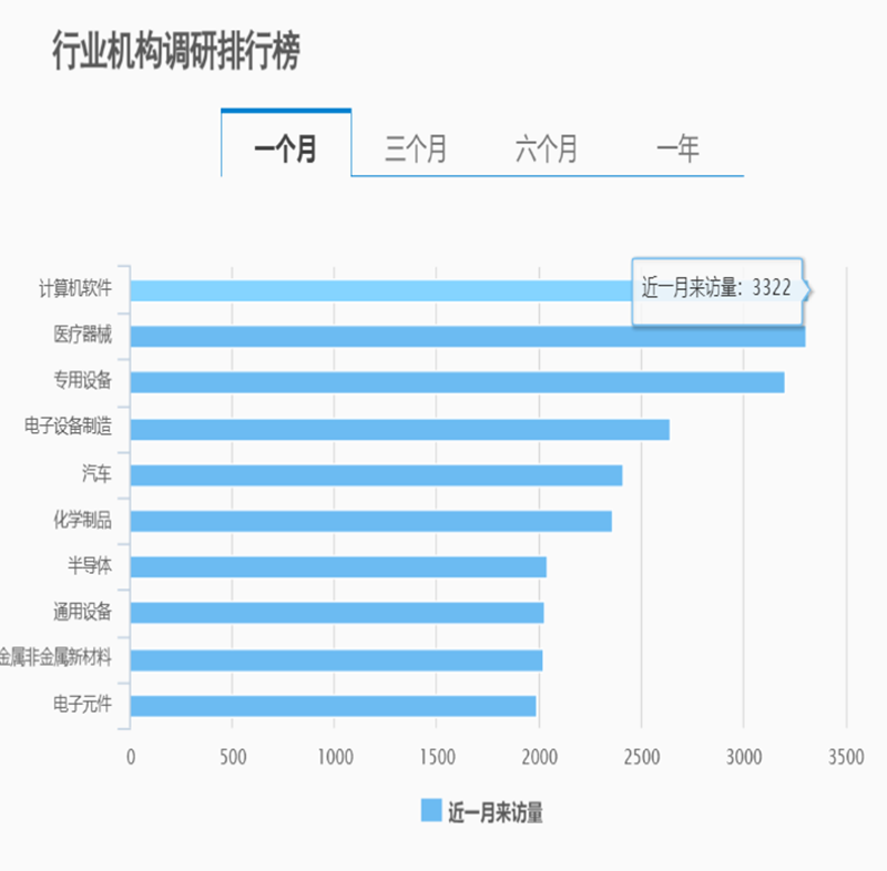 大转向！又百亿资金来了