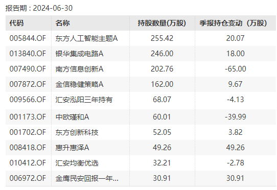 国源科技股票，国源科技股票835184-第2张图片-雷盾自助建站|ai文本生成,aigc软件站公司网站源码-天霸装饰