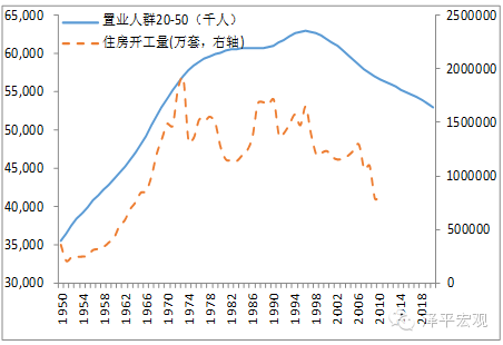 中国人口流入流出图_中国人口流入流出分布图(2)