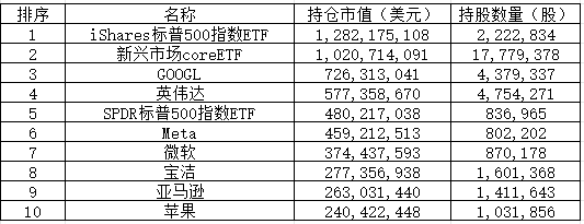 英伟达_英伟达4090参数_英伟达gpua100价格