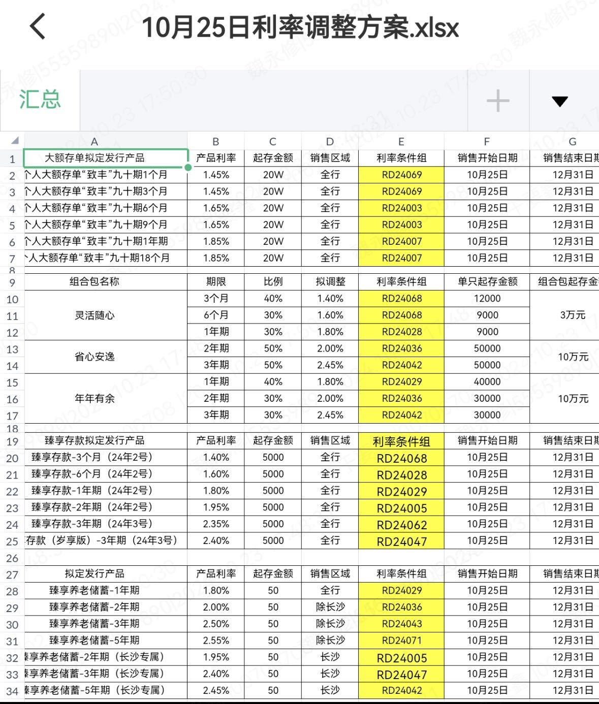7e36f59cfa17fa21