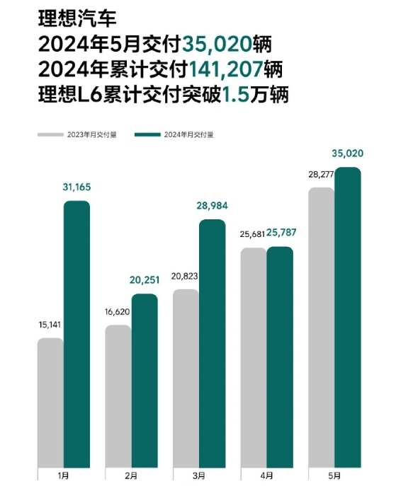 理想_人类需要理想理想使人高尚_寻找理想巴金的理想