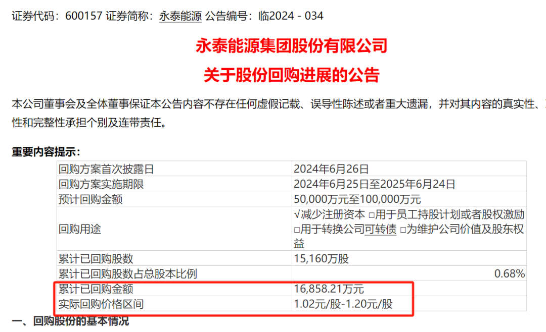 刚刚 200亿公司紧急行动 停牌-第2张图片-腾赚网