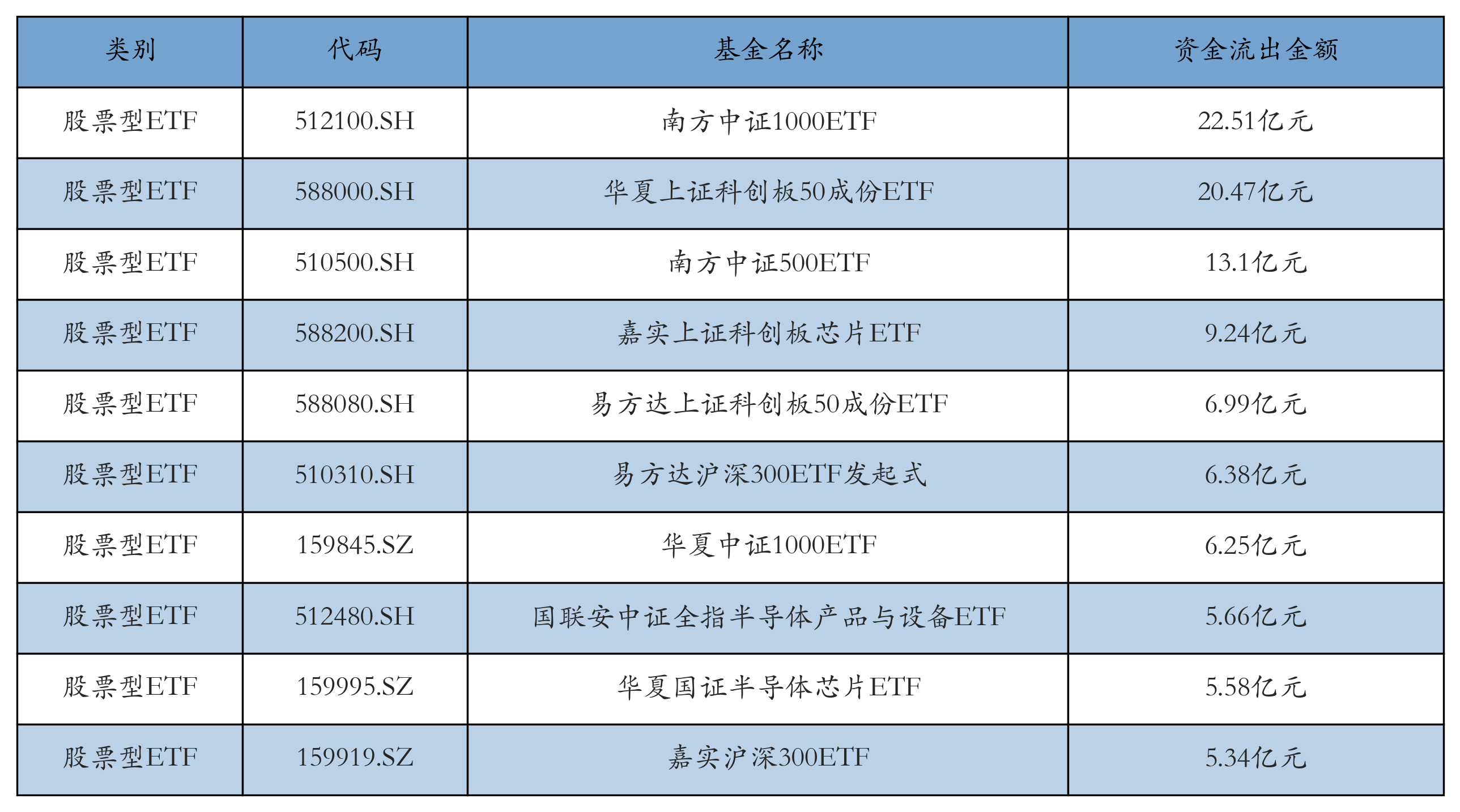 计算云是什么意思_云计算_计算云科技(江苏)有限公司