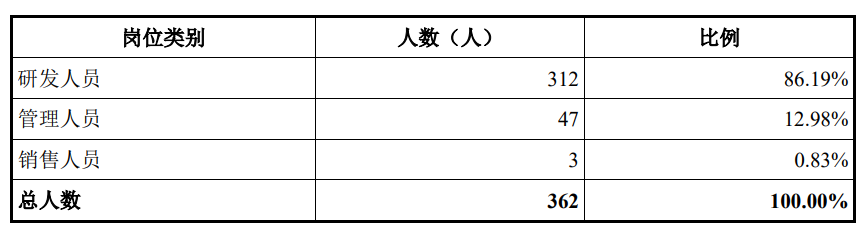 style=max-width:100%;height:auto