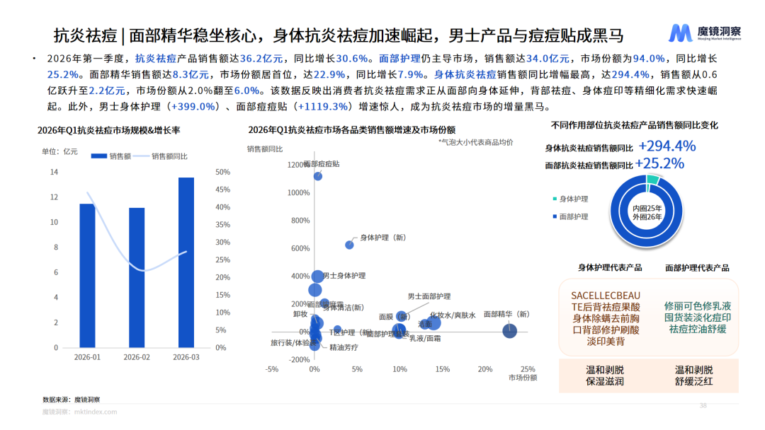 style=max-width:100%;height:auto;display:none