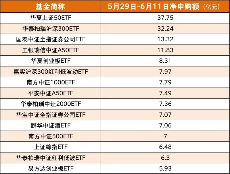 紫金陈，怒了