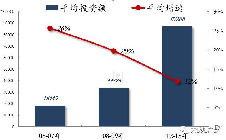 人口红利等概念_什么是人口红利 红利拐点是啥意思 我国状况(3)