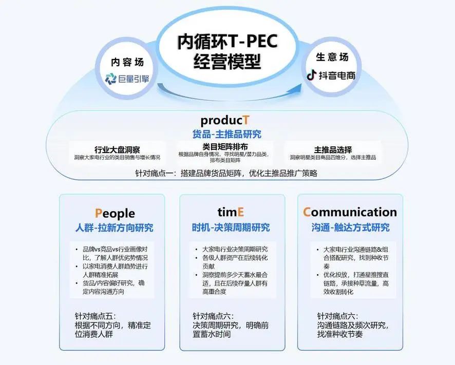 b337572f3512ee12