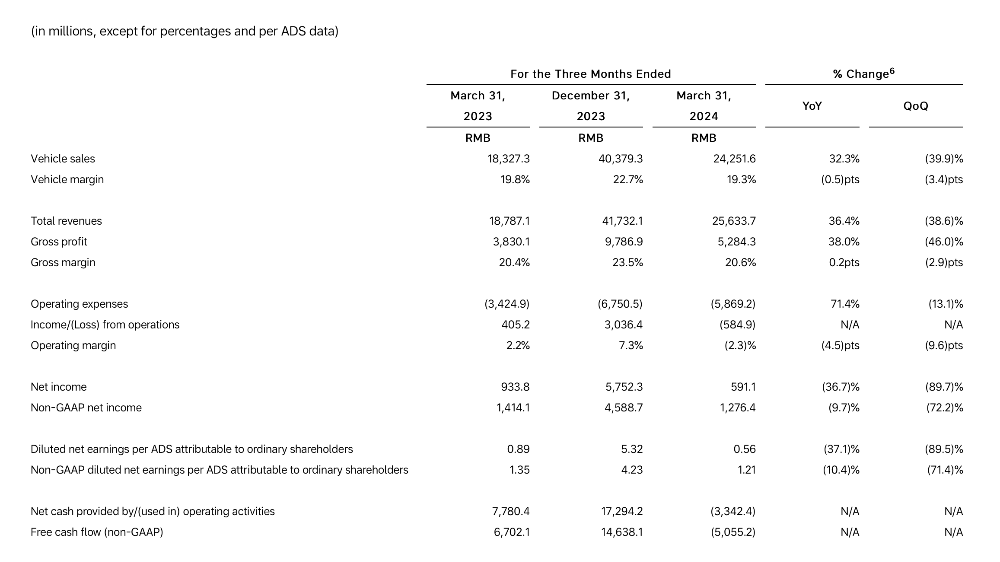 理想_理想l6_理想画室官网