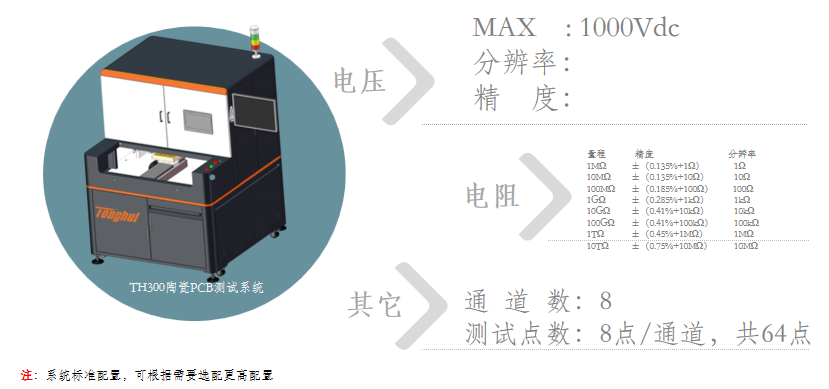 style=max-width:100%;height:auto;display:none