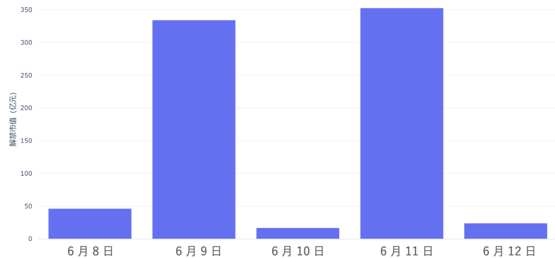 style=max-width:100%;height:auto