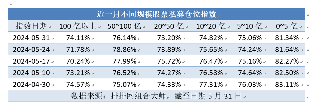 紫金陈，怒了