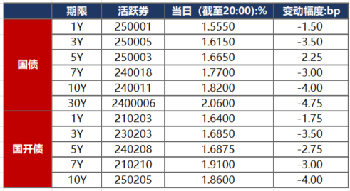 d15225fcf9e9654c