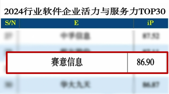 dabd8e6c48a9a0c7