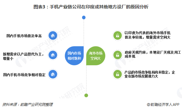 2019年印度人口总数_联合国 印度人口2024年超中国 2019印GDP增7.3