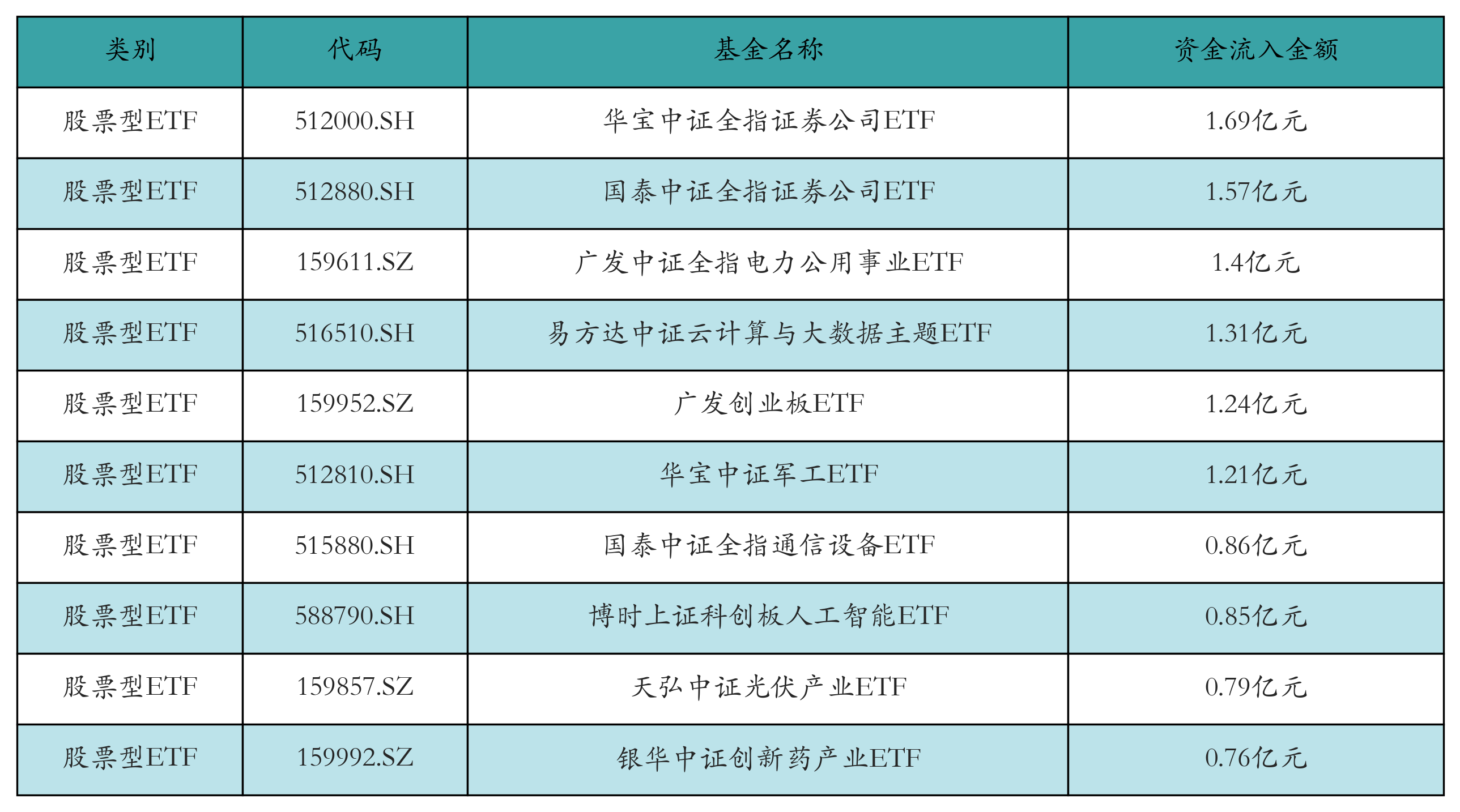 计算云科技(江苏)有限公司_计算云是什么意思_云计算