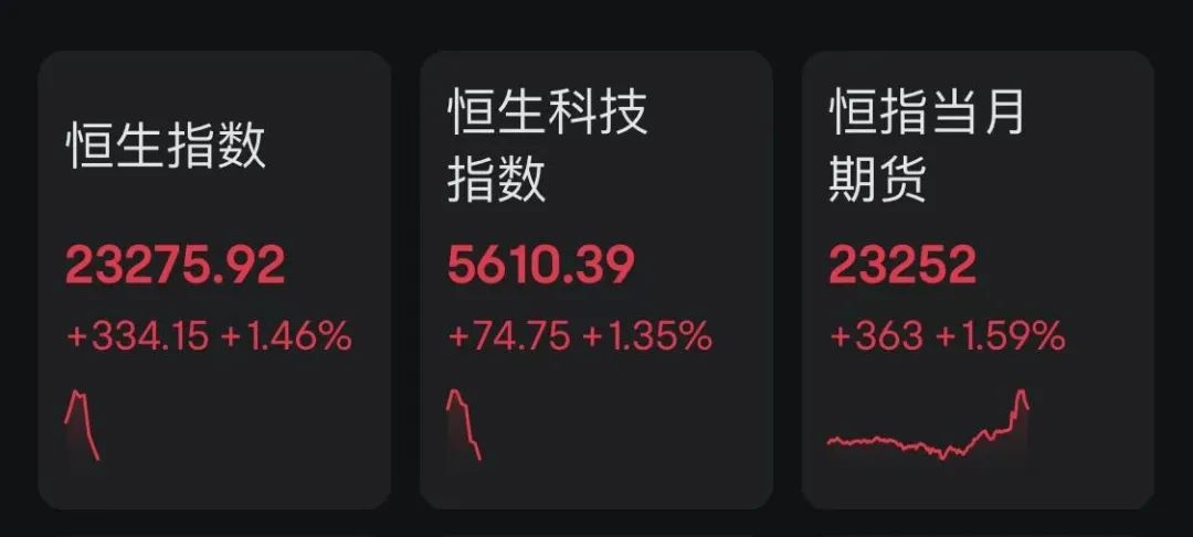 芯片半导体板块走强_芯片板块领涨_芯片