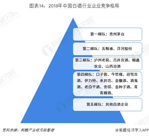 黔西南州去年的GDP_云南 去年GDP领先领先贵州近6500亿,十年内跻身经济十强不是梦(3)