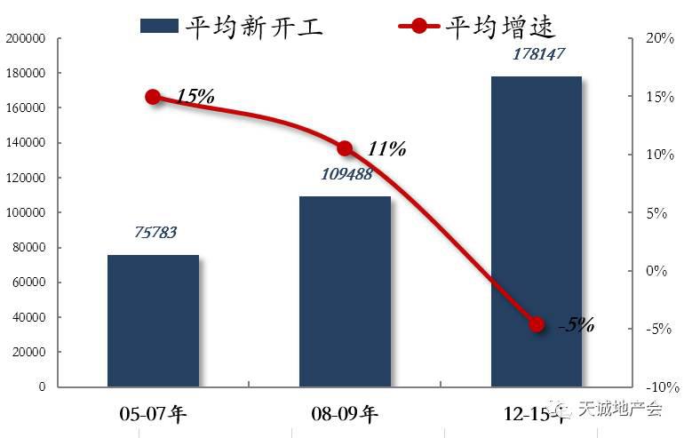 人口红利等概念_什么是人口红利 红利拐点是啥意思 我国状况(2)