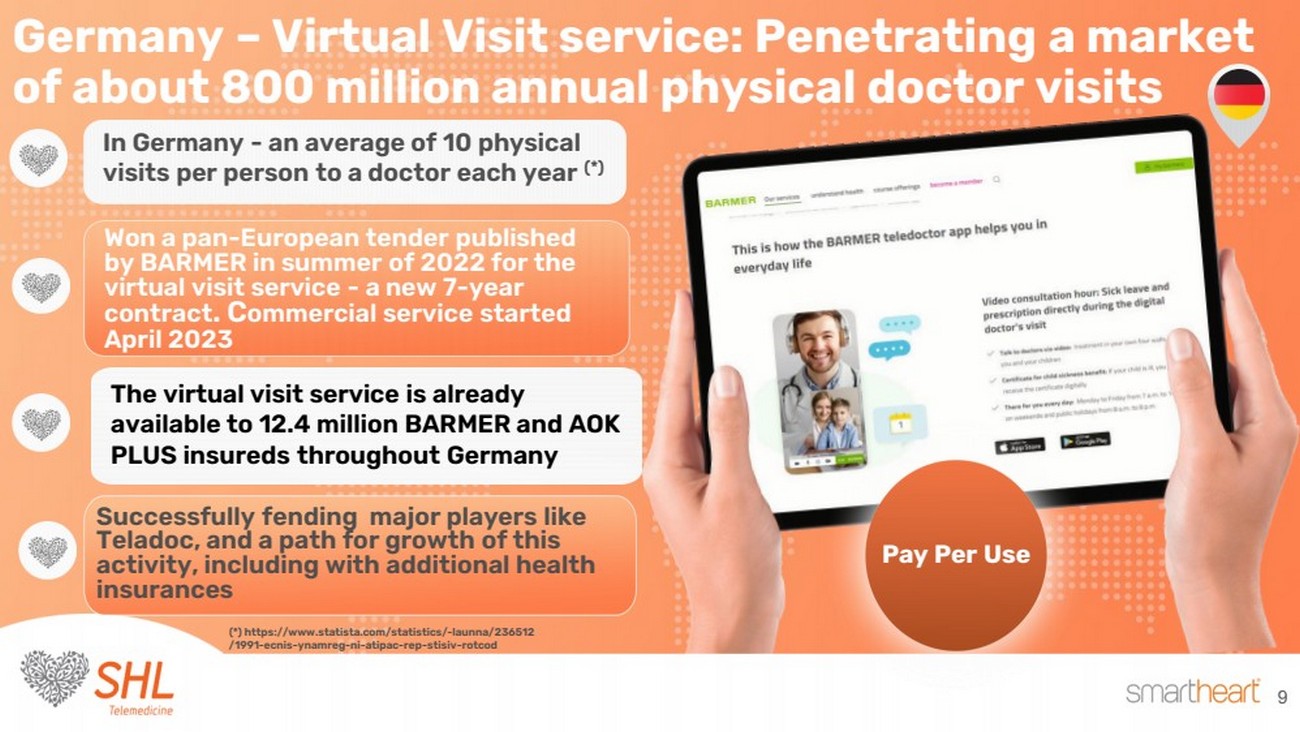 tm2315387d1 _ ex99-2.htm