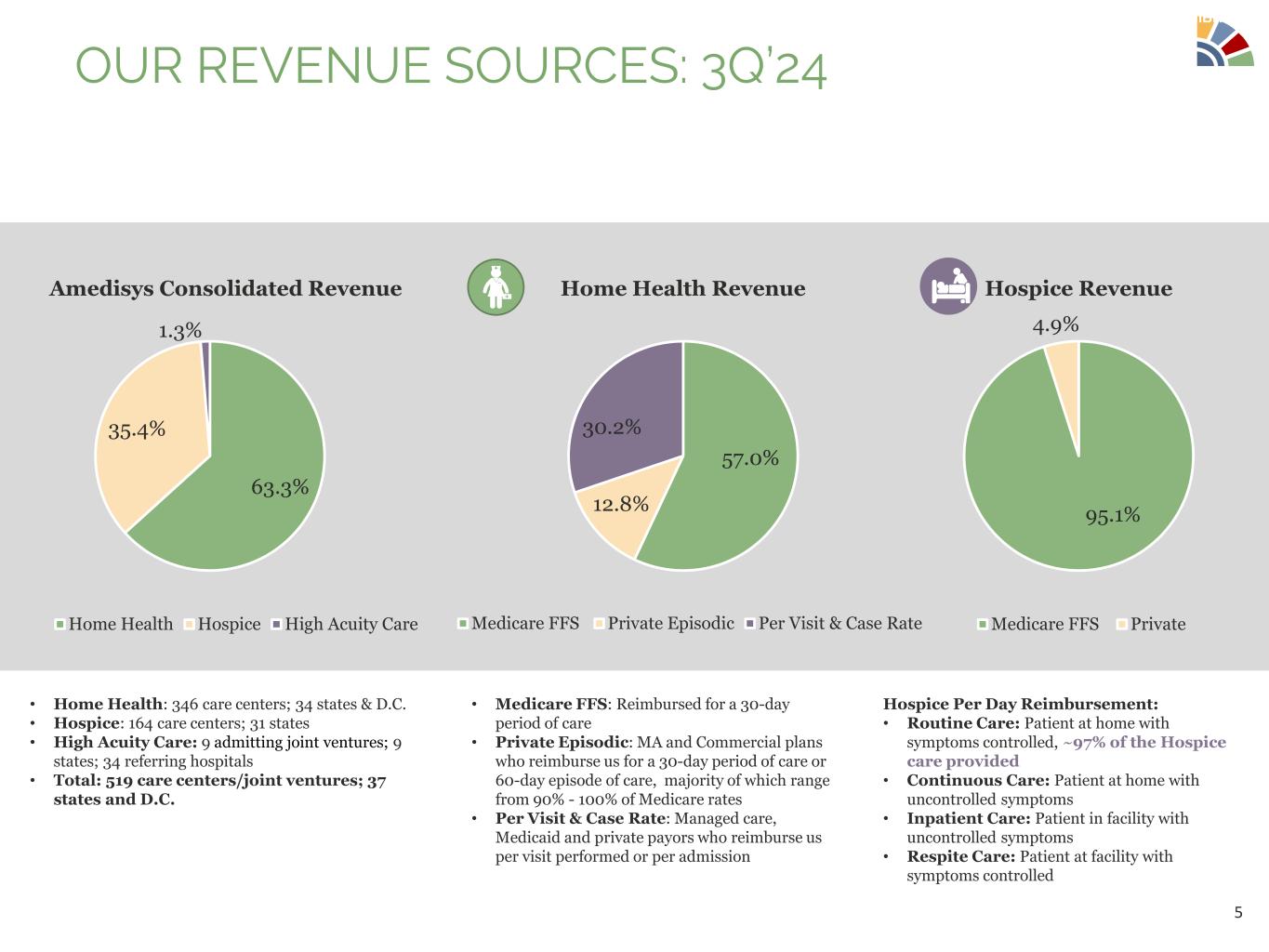 contentresolver，inresponseto翻译中文
