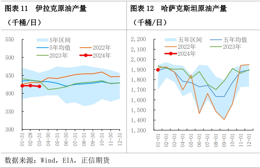 原油桶和吨换算(原油桶吨比)