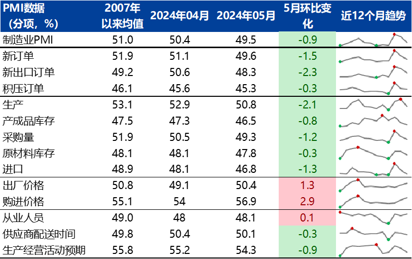 光伏估值_光伏产业的估值是不是很高了_