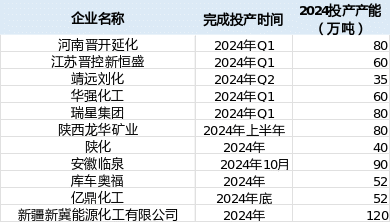 期货市场暗流涌动：投资者应警惕的新策略与风险