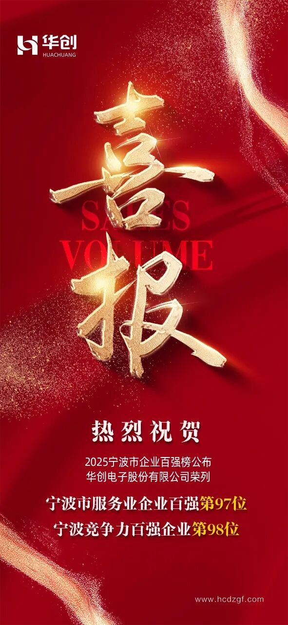 喜报！蝉联双百强，再攀新高峰