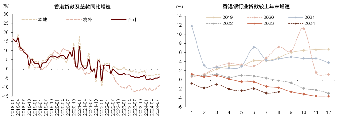 blr车利率图片